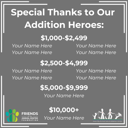 Addition naming plaque with donor recognition levels